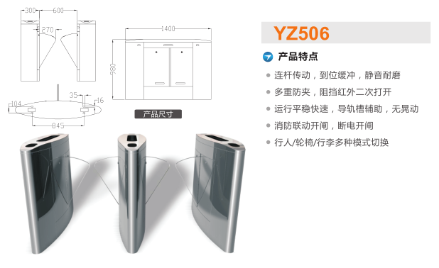 会泽县翼闸二号