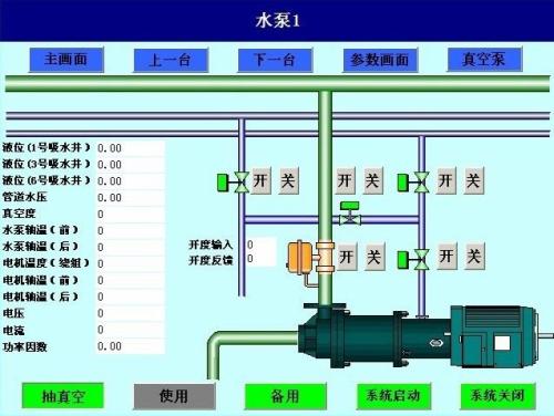 会泽县水泵自动控制系统八号